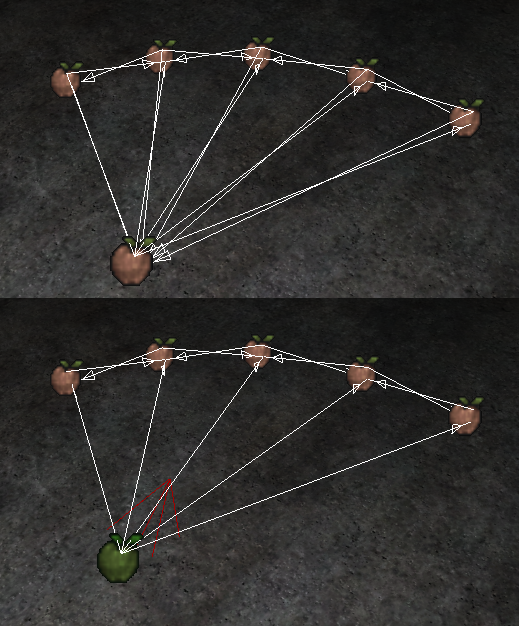 Différence entre des chemins normaux et à sens unique