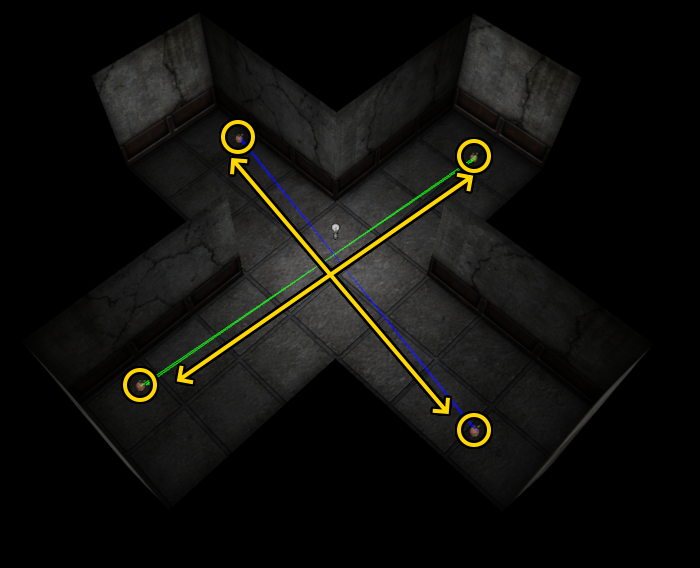 Chemins qui ne se croisent pas