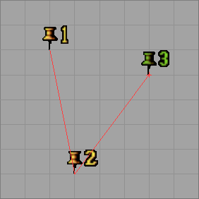 Marqueurs de découpe, numérotés de 1 à 3