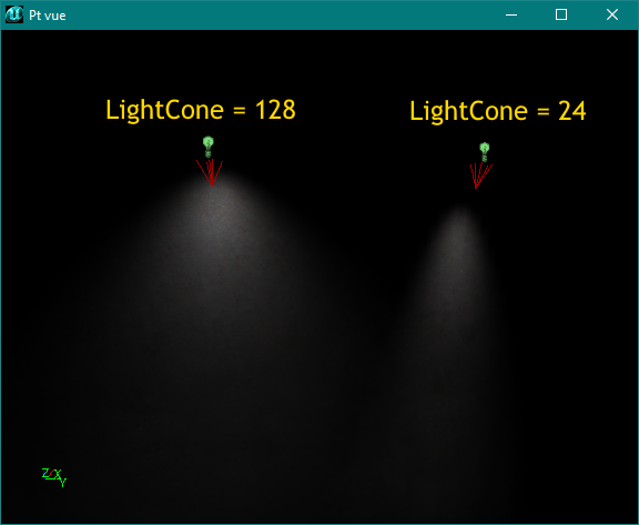 Cônes de lumière avec angles différents