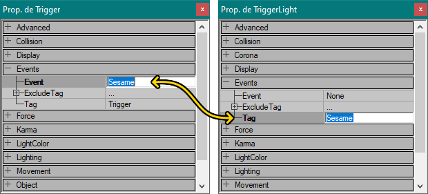 Trigger et TriggerLight liés