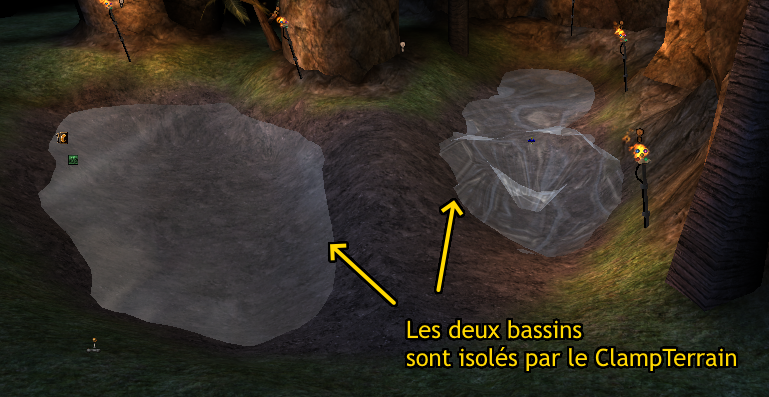 Vagues limitées à un bassin