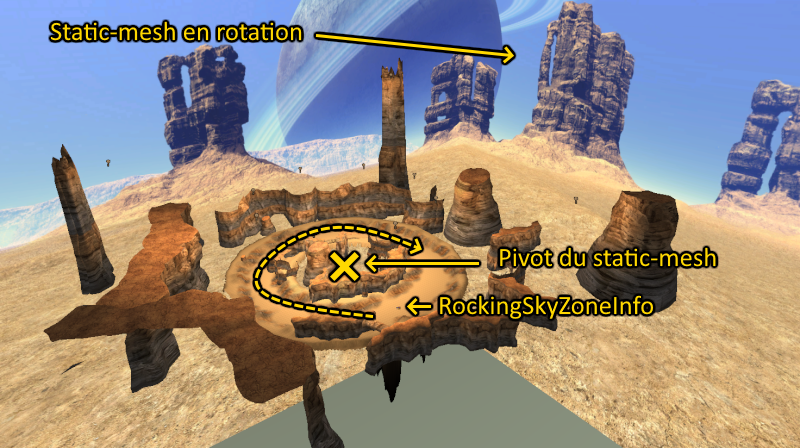 La skybox de Convoy, plus compliquée que la plupart