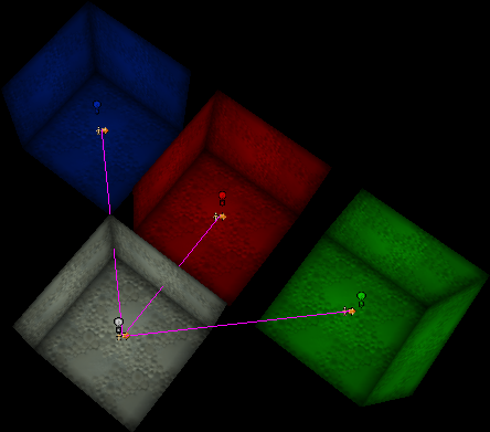 Situation à téléporteurs multiples