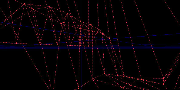 Falaises arrondies à leur sommet