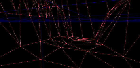 Sol lissé et arrondi