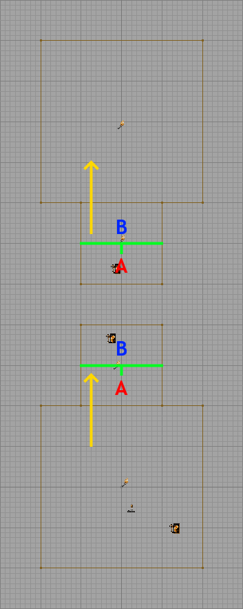 Représentation des portals avec leurs normales