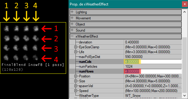 Subdivisions des textures et réglages correspondants